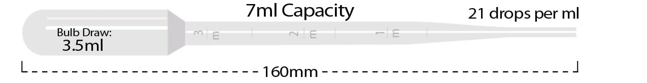 MTC Bio P4114-14Transfer pipette, 7ml, large bulb, graduated to 3mL, sterile, peel packs of 20, 500/cs