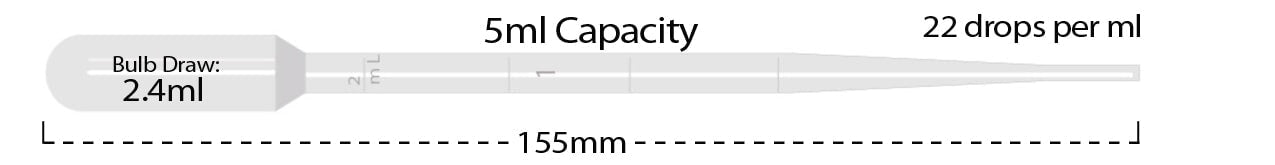 MTC Bio P4115-00 Transfer pipette, 5ml, blood bank, graduated to 2mL, non-sterile, bulk pack, 250/pk